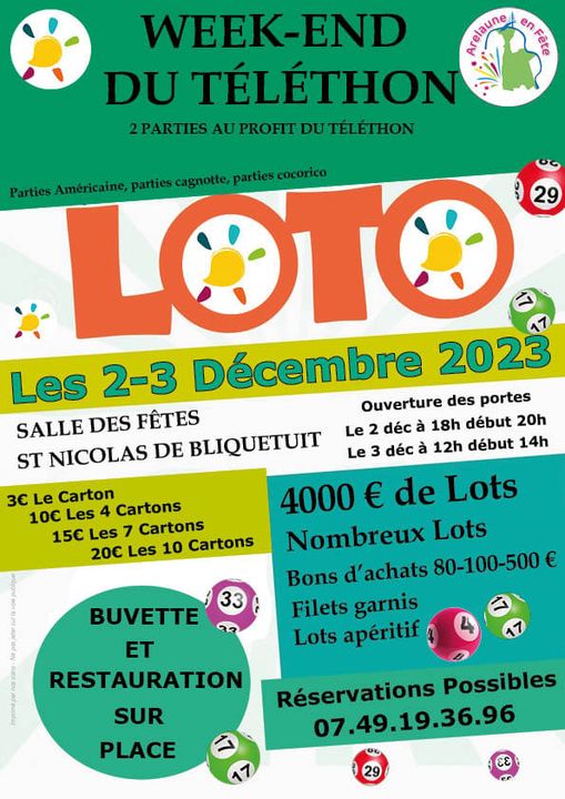 LOTO