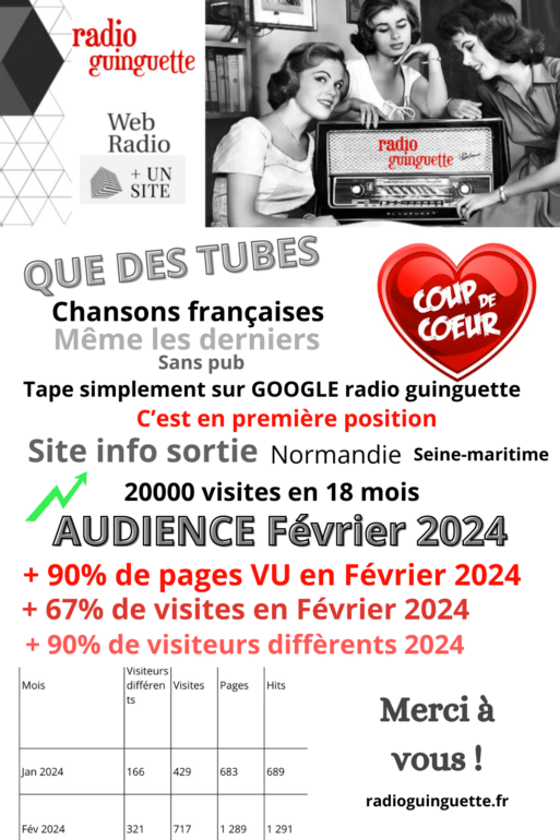 https://www.radioguinguette.fr/