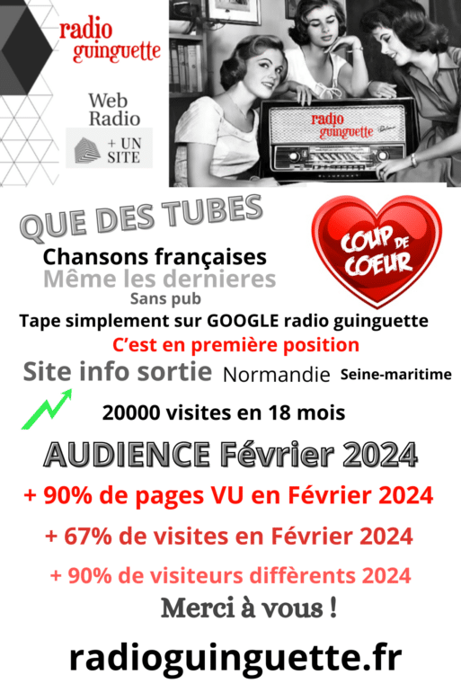 https://www.radioguinguette.fr/